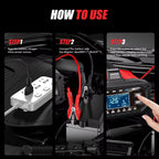 FOXSUR FAC-150 Smart Batteriladdare 12V/24V – 15A/5A