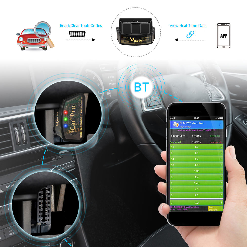 Vgate iCar Pro Wireless BT BLE 4.0 OBD2 Kodläsare
