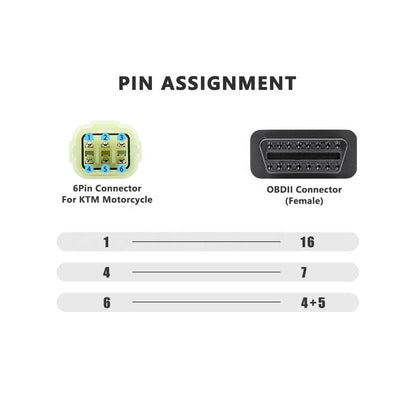 6 Pin till OBD 16 Pin Adapter för KTM Motorcyklar