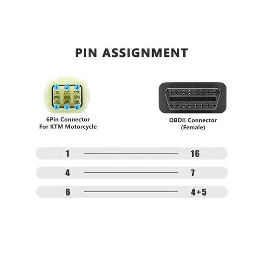 6 Pin till OBD 16 Pin Adapter för KTM Motorcyklar