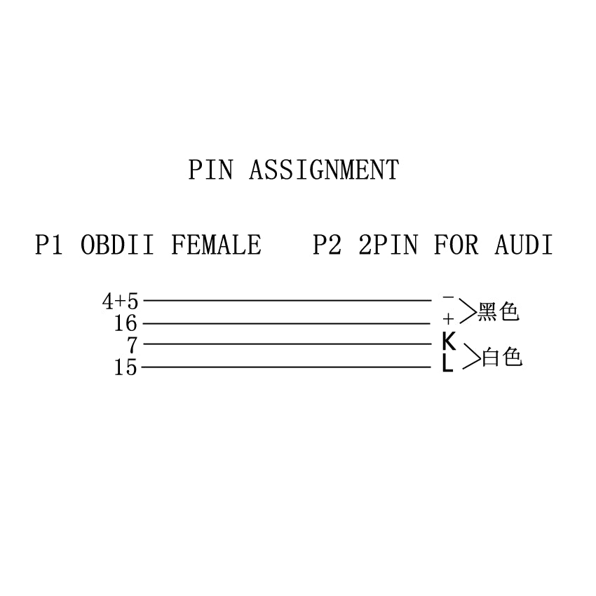 OBD2 till 2+2 Pin VAG Adapter – 16-polig OBD II till 2x2 Diagnoskabel för VW, Audi, Skoda och Seat