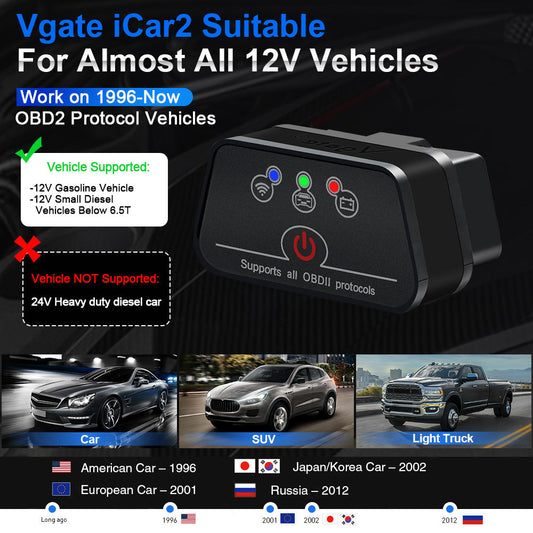 Vgate iCar2 WIFI OBD OBDII Scanner - Bildiagnosverktyg för Android och iOS