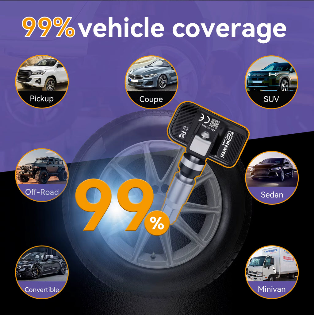 KONNWEI TPMSLINK universal TPMS-sensor 315MHz/433MHz