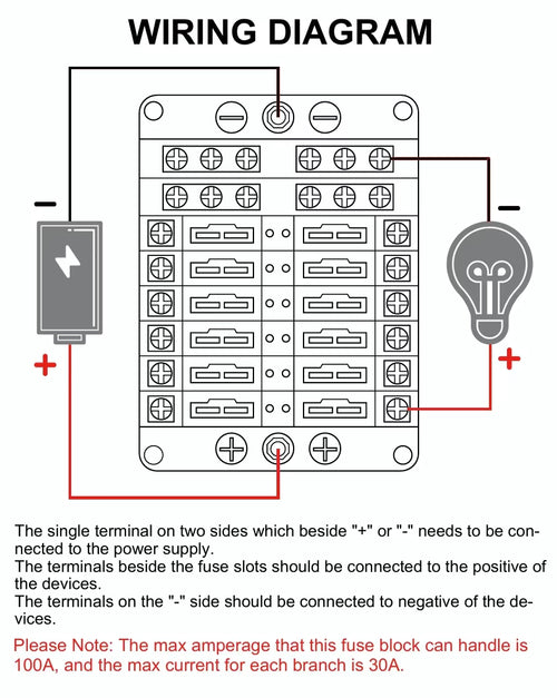 12-Way Fuse Box (DC12–32V)