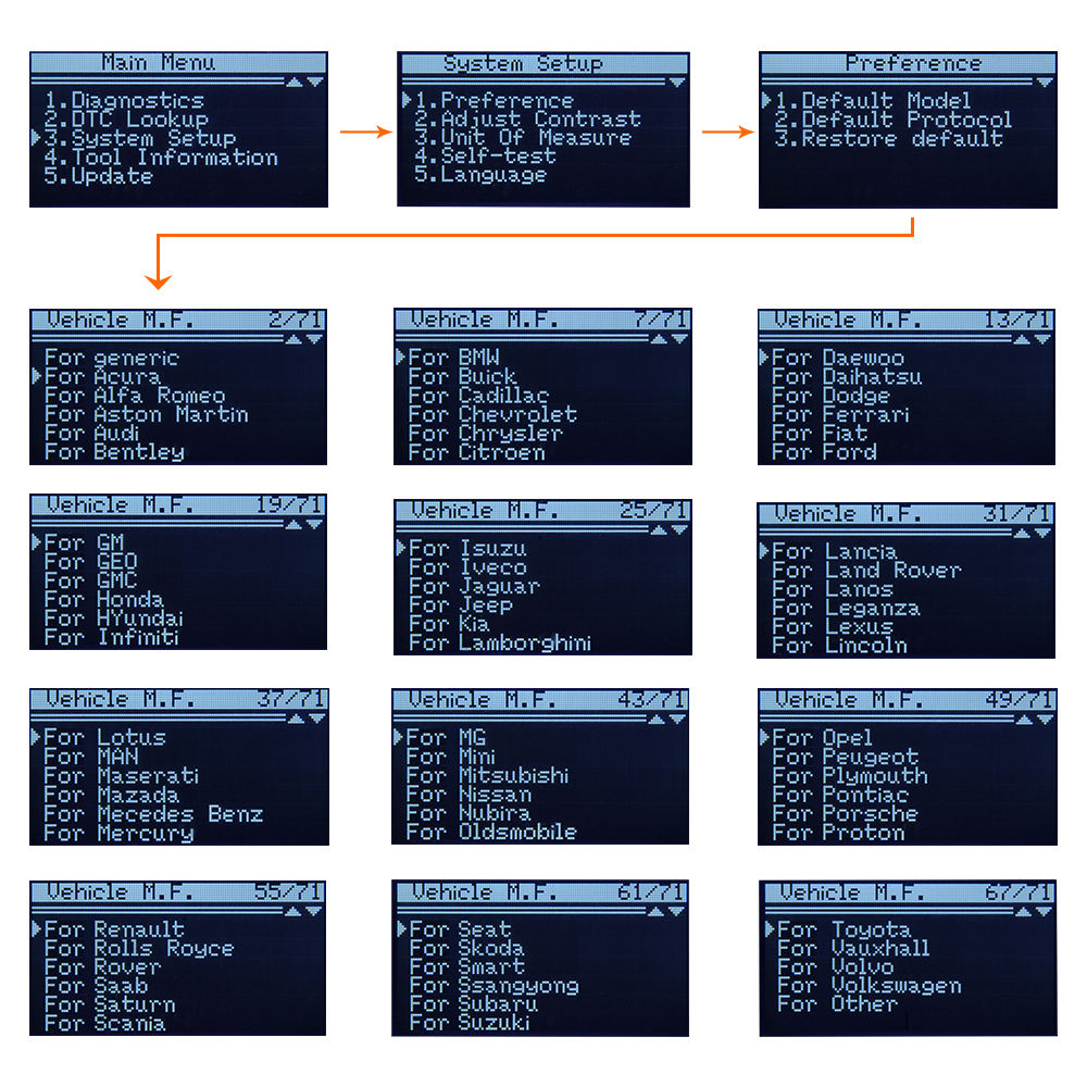 VGATE MaxiScan VS890 OBD2 Code Reader med Hebreiska
