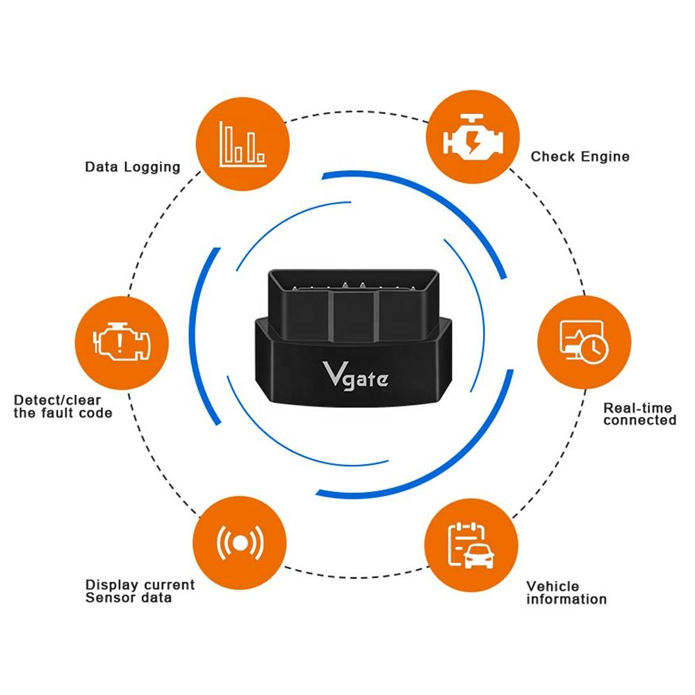 Vgate iCar 3 OBD2 Scanner Wireless V2.2 ELM327