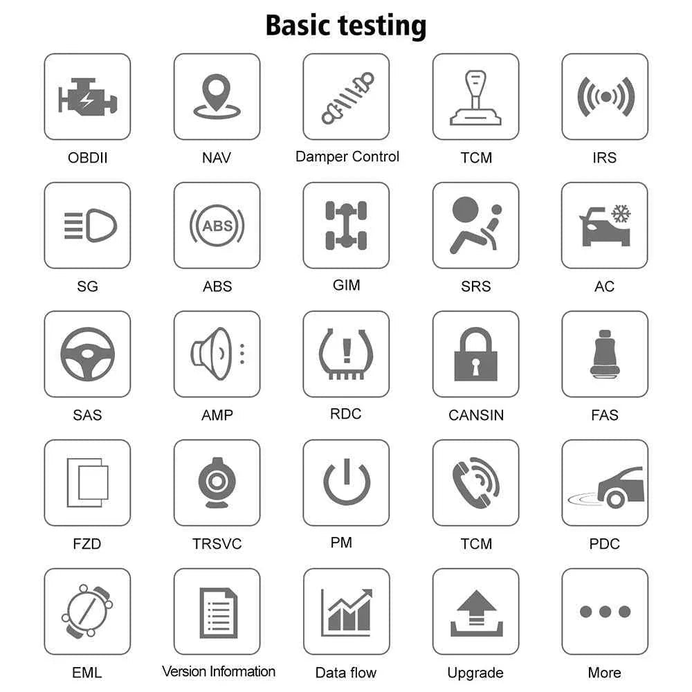 KONNWEI KW480 – BMW Fullsystem - scanner + OBD2/EOBD - Konnwei
