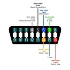 MPPS V18 Main + Tricore + Multiboot – ECU Programmerare med Breakout Tricore - kabel - Felkodsläsare