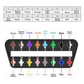 OBD2 16 Pin Female Connector till DIY Förlängningskabel - Felkodsläsare