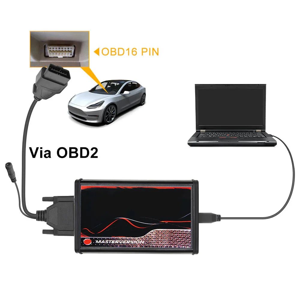 Original Red Board Kess V5.017 OBD2 ECU Chip Tuning Tool - Felkodsläsare
