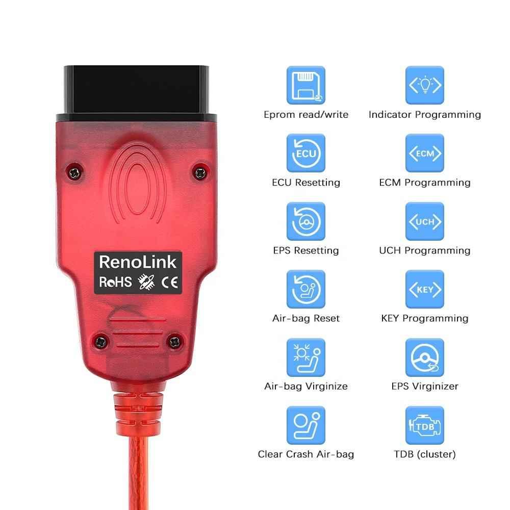 Renolink V2.10 Car Diagnostic Cable – OBD2 ECU Programmer för Renault & Dacia - Renolink