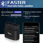 ELM327 Vgate iCar Pro 2S V2.3 Can-BUS Felkodskodläsare OBD2 Stöd för Elbilar