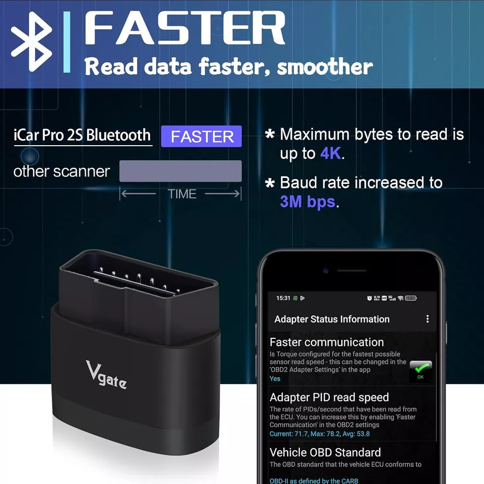 ELM327 Vgate iCar Pro 2S V2.3 Can-BUS Felkodskodläsare OBD2 Stöd för Elbilar