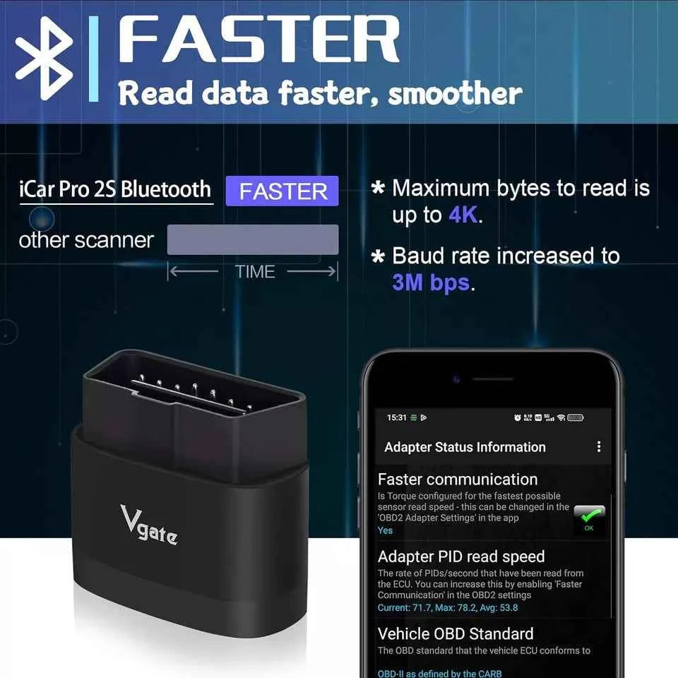 ELM327 Vgate iCar Pro 2S V2.3 Can-BUS Felkodskodläsare OBD2 Stöd för Elbilar