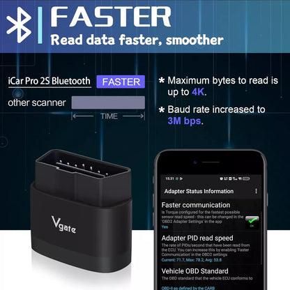 ELM327 Vgate iCar Pro 2S V2.3 Can-BUS Felkodskodläsare OBD2 Stöd för Elbilar