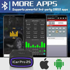 ELM327 Vgate iCar Pro 2S V2.3 Can-BUS Felkodskodläsare OBD2 Stöd för Elbilar