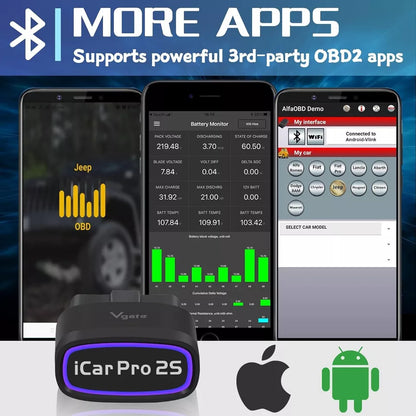 ELM327 Vgate iCar Pro 2S V2.3 Can-BUS Felkodskodläsare OBD2 Stöd för Elbilar