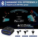 ELM327 Vgate iCar Pro 2S V2.3 Can-BUS Felkodskodläsare OBD2 Stöd för Elbilar