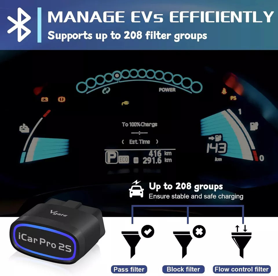 ELM327 Vgate iCar Pro 2S V2.3 Can-BUS Felkodskodläsare OBD2 Stöd för Elbilar