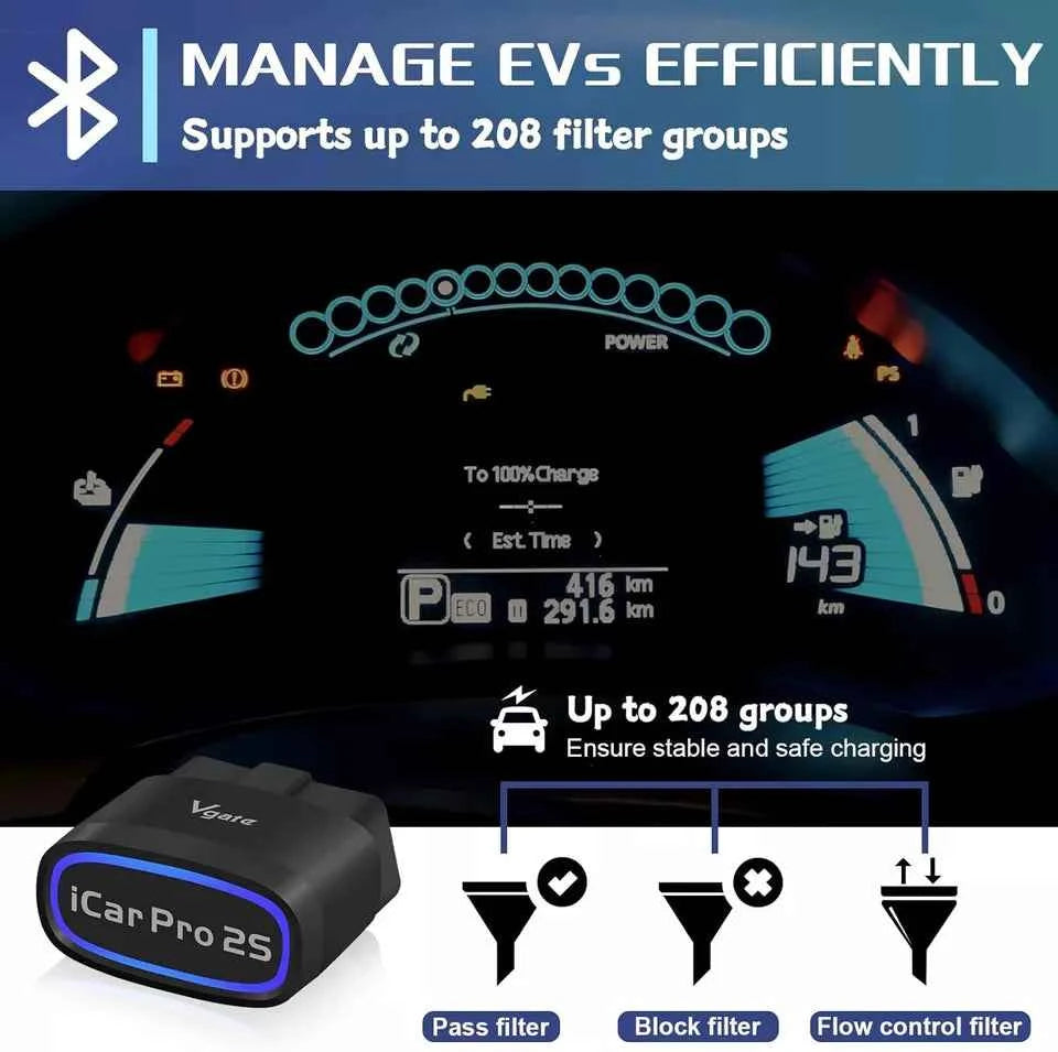 ELM327 Vgate iCar Pro 2S V2.3 Can-BUS Felkodskodläsare OBD2 Stöd för Elbilar
