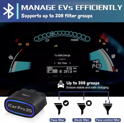 ELM327 Vgate iCar Pro 2S V2.3 Can-BUS Felkodskodläsare OBD2 Stöd för Elbilar