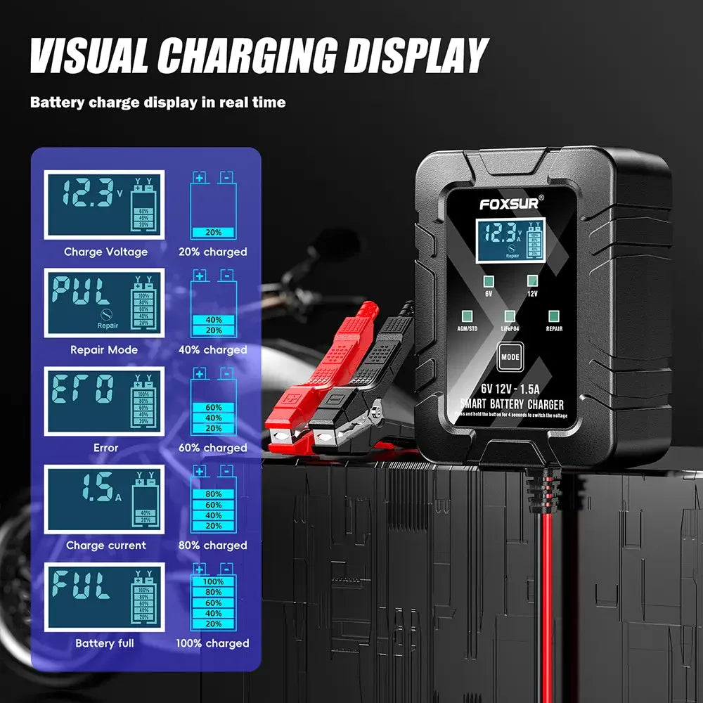 Universal Foxsur 12V Batteriladdare 6V 1.5A Automatisk Smart - Felkodsläsare