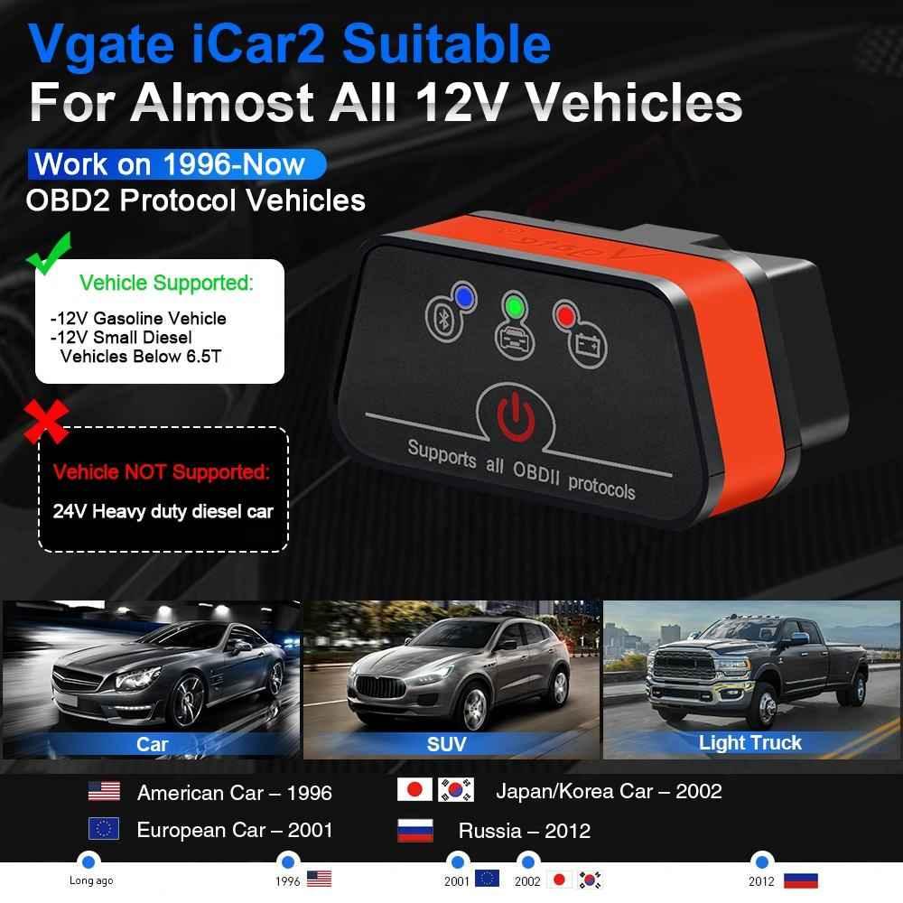 Vgate iCar2 Bluetooth OBD2 Code Reader – Stödjer alla OBDII - protokoll - Vgate