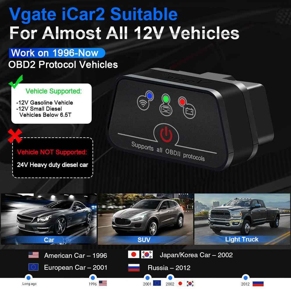 Vgate iCar2 WIFI OBD OBDII Scanner - Bildiagnosverktyg för Android och iOS - Vgate